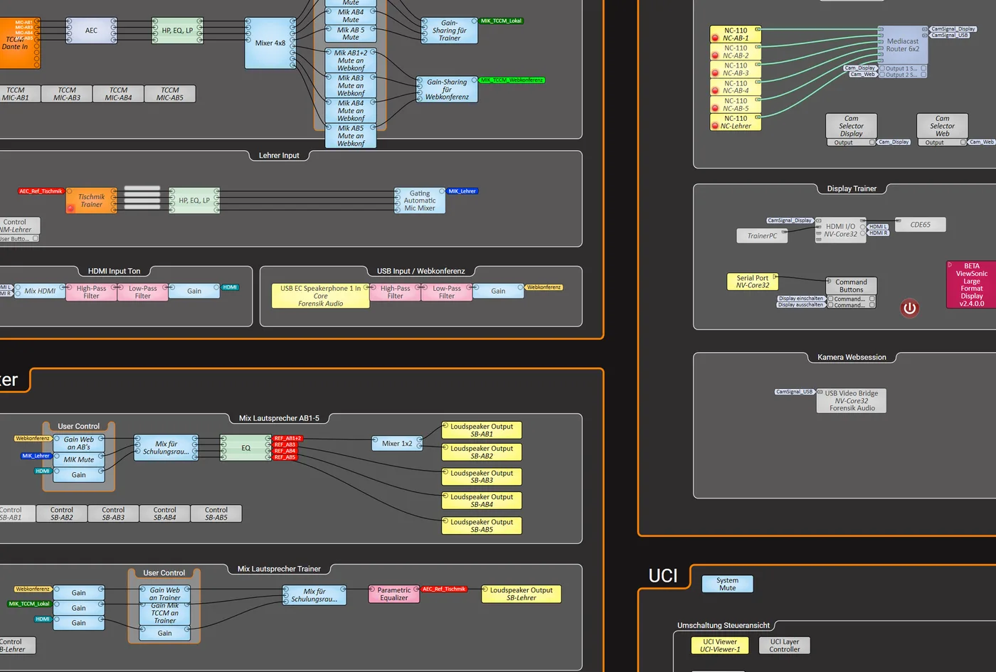 Hybride kriminaltechnische Ausbildung – Bild 6