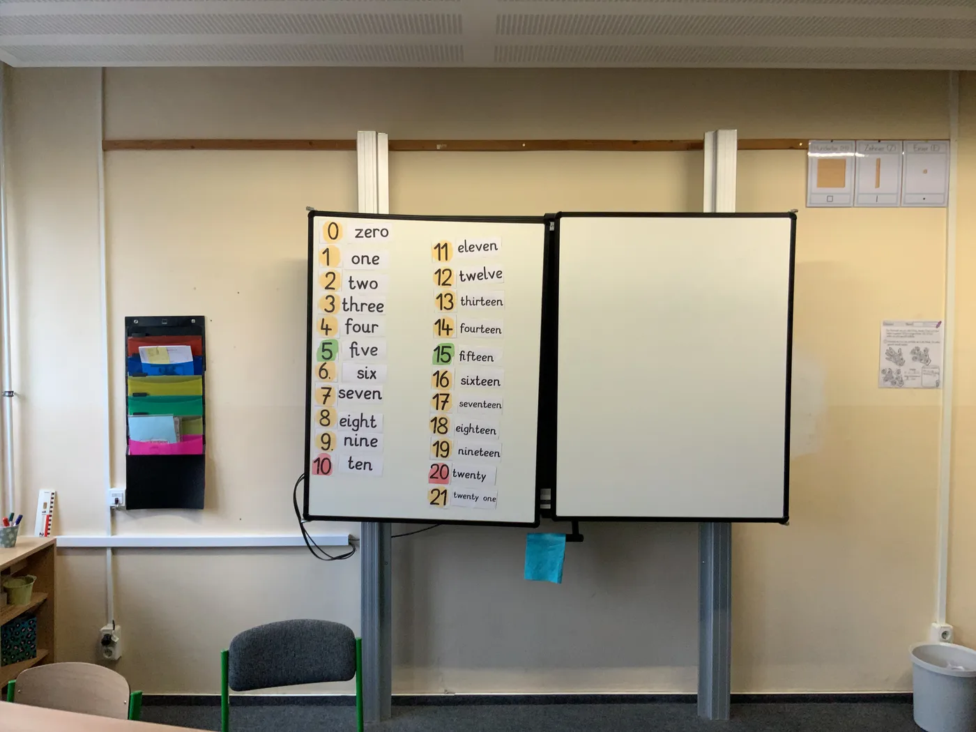 Tafelprüfung nach DGUV – Bild 5