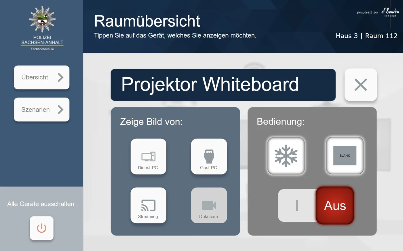 Steuerungsoberfläche mit kundenspezifischem Design